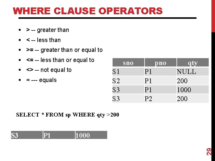 WHERE CLAUSE OPERATORS § > -- greater than § < -- less than §