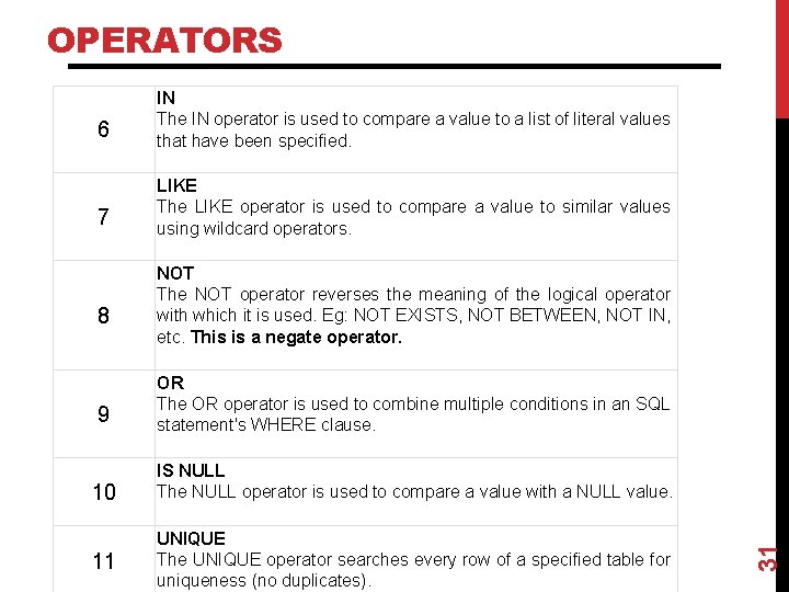 OPERATORS 6 IN The IN operator is used to compare a value to a
