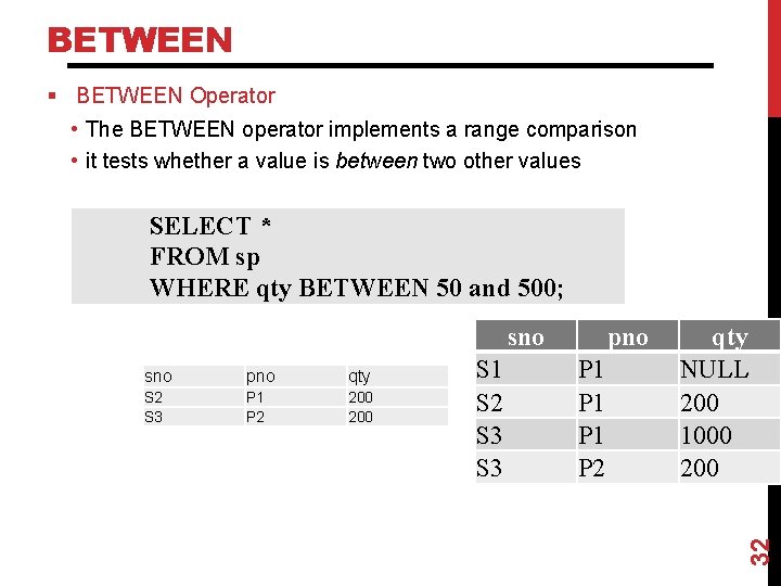 BETWEEN § BETWEEN Operator • The BETWEEN operator implements a range comparison • it