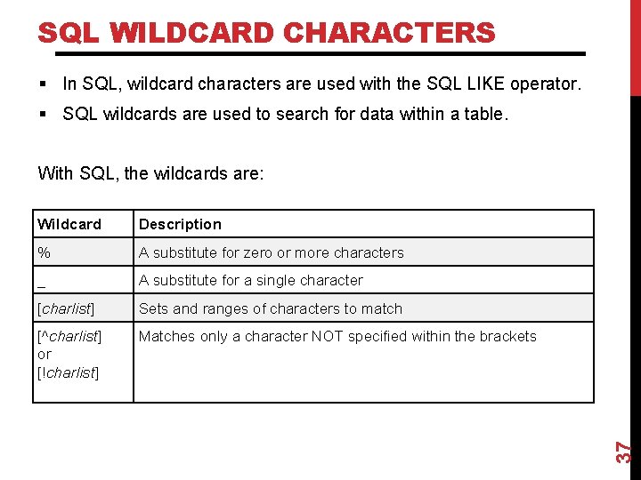 SQL WILDCARD CHARACTERS § In SQL, wildcard characters are used with the SQL LIKE