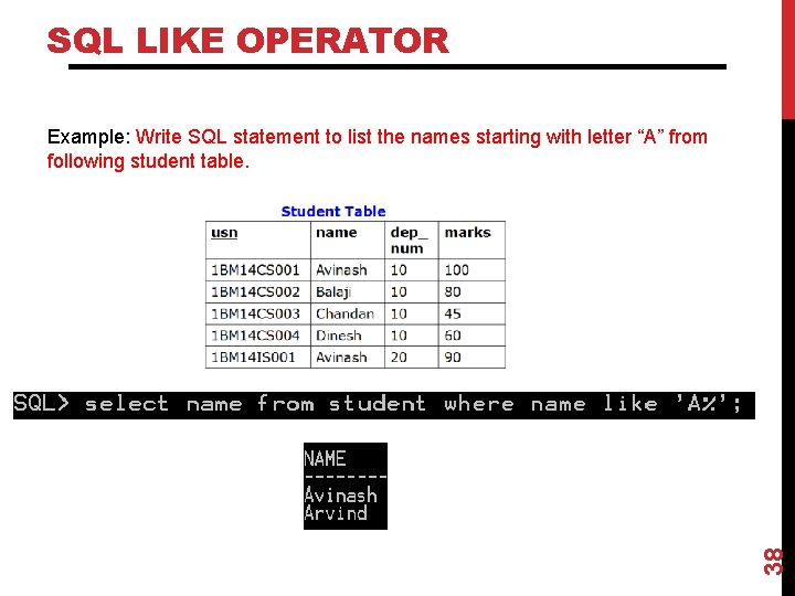 SQL LIKE OPERATOR 38 Example: Write SQL statement to list the names starting with