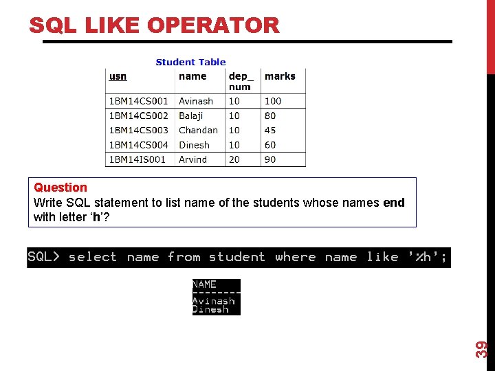 SQL LIKE OPERATOR 39 Question Write SQL statement to list name of the students