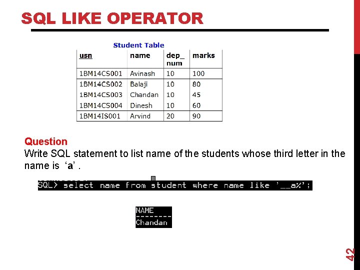 SQL LIKE OPERATOR 42 Question Write SQL statement to list name of the students