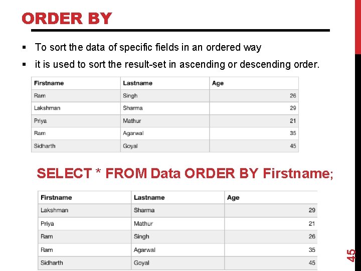 ORDER BY § To sort the data of specific fields in an ordered way