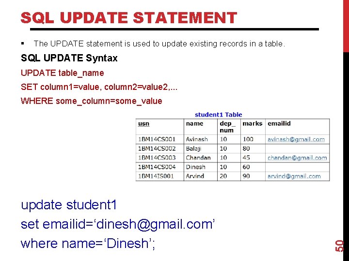 SQL UPDATE STATEMENT § The UPDATE statement is used to update existing records in