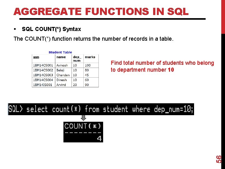 AGGREGATE FUNCTIONS IN SQL § SQL COUNT(*) Syntax The COUNT(*) function returns the number