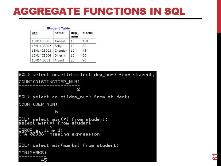 61 AGGREGATE FUNCTIONS IN SQL 