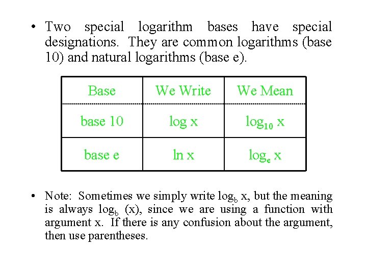 • Two special logarithm bases have special designations. They are common logarithms (base