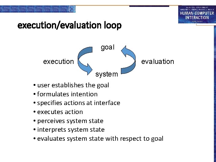 execution/evaluation loop goal execution evaluation system • user establishes the goal • formulates intention