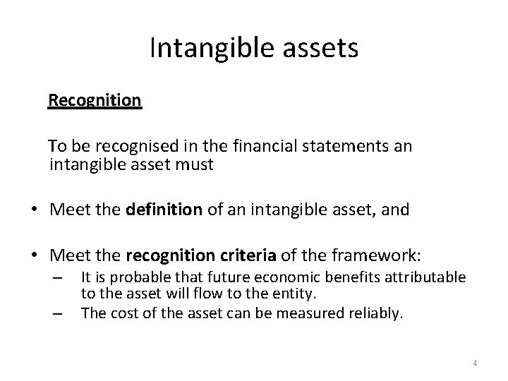 Intangible assets Recognition To be recognised in the financial statements an intangible asset must