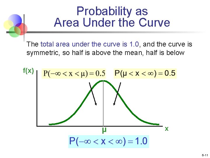 Probability as Area Under the Curve The total area under the curve is 1. Probability as Area Under the Curve The total area under the curve is 1.