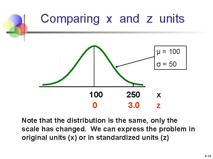 Comparing x and z units μ = 100 σ = 50 100 0 250 Comparing x and z units μ = 100 σ = 50 100 0 250