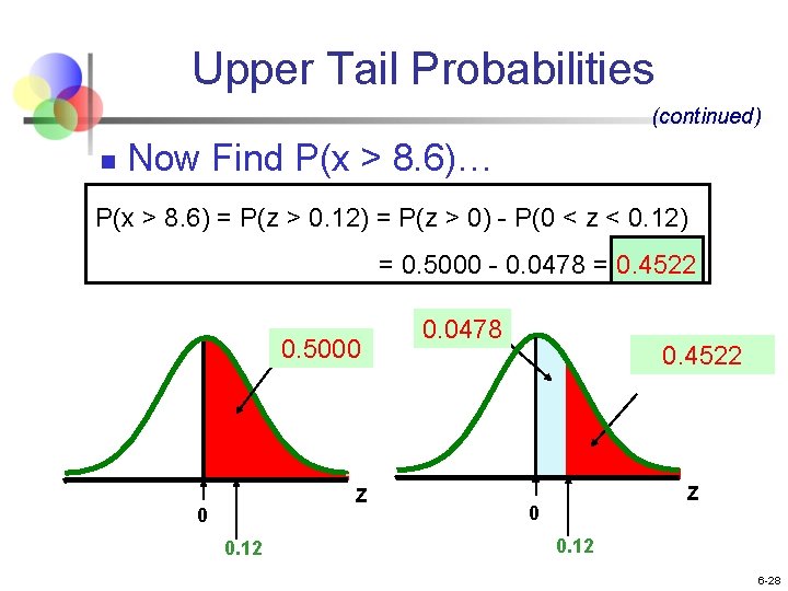 Upper Tail Probabilities (continued) n Now Find P(x > 8. 6)… P(x > 8. Upper Tail Probabilities (continued) n Now Find P(x > 8. 6)… P(x > 8.