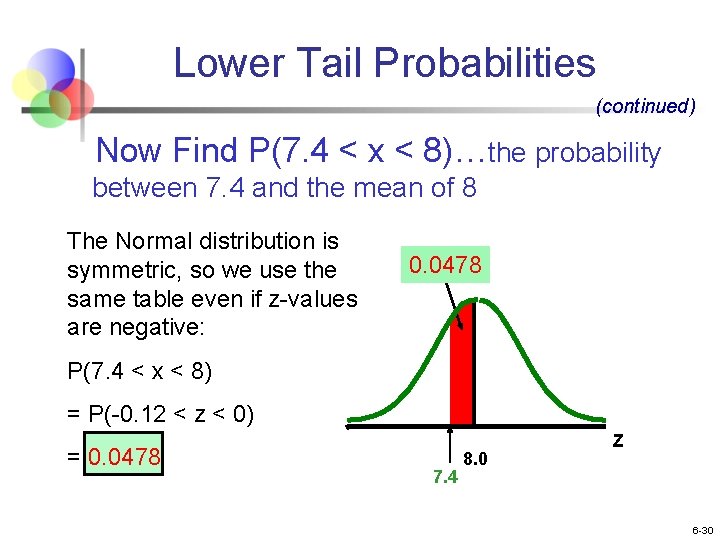 Lower Tail Probabilities (continued) Now Find P(7. 4 < x < 8)…the probability between Lower Tail Probabilities (continued) Now Find P(7. 4 < x < 8)…the probability between