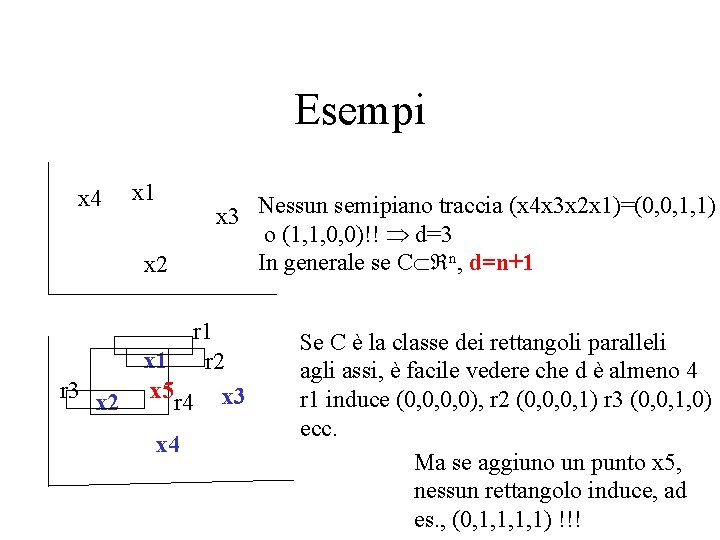 Esempi x 4 x 1 x 2 r 3 x 2 x 3 Nessun