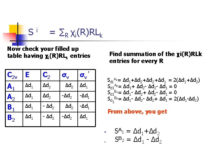 S i = ∑R χi(R)RLk Now check your filled up table having χi(R)RLk entries