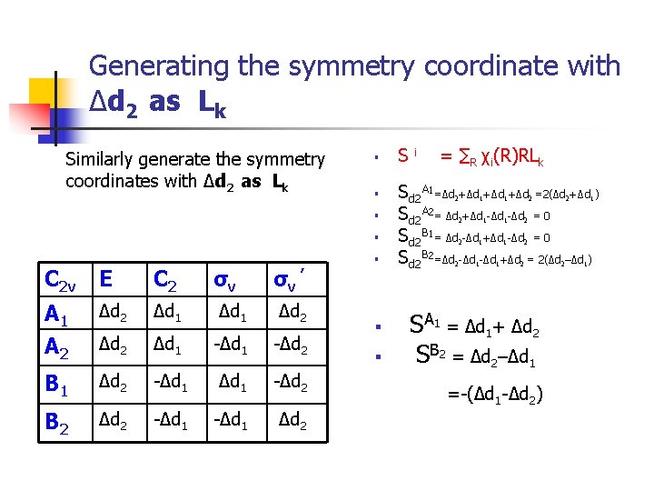 Generating the symmetry coordinate with Δd 2 as Lk Similarly generate the symmetry coordinates