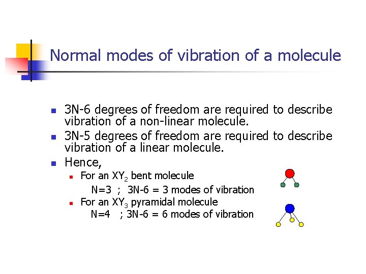 Normal modes of vibration of a molecule n n n 3 N-6 degrees of