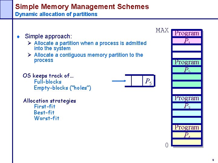 Simple Memory Management Schemes Dynamic allocation of partitions Simple approach: Ø Allocate a partition