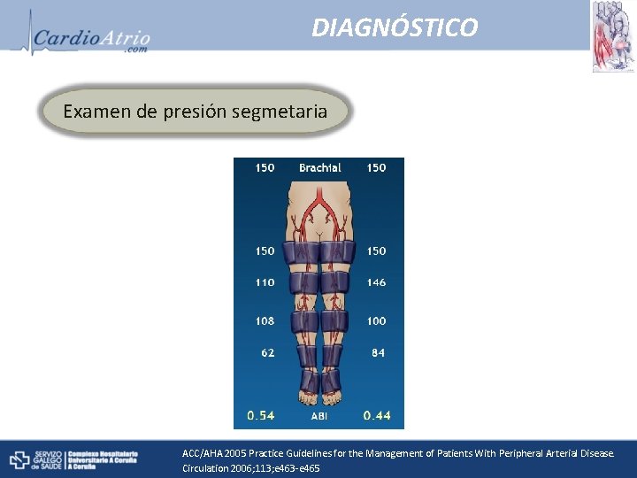 DIAGNÓSTICO Examen de presión segmetaria ACC/AHA 2005 Practice Guidelines for the Management of Patients