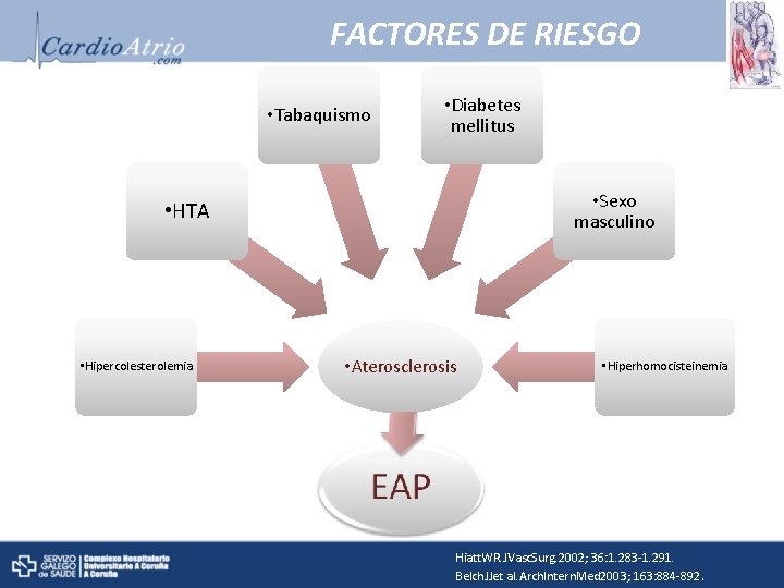 FACTORES DE RIESGO • Tabaquismo • Diabetes mellitus • Sexo masculino • HTA •