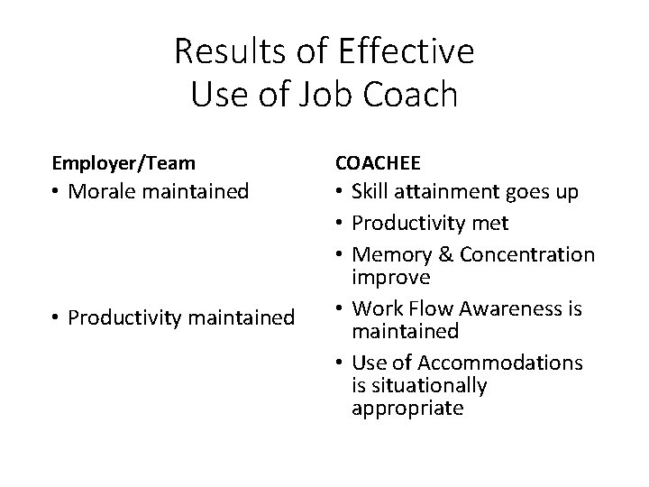 Results of Effective Use of Job Coach Employer/Team COACHEE • Morale maintained • Skill