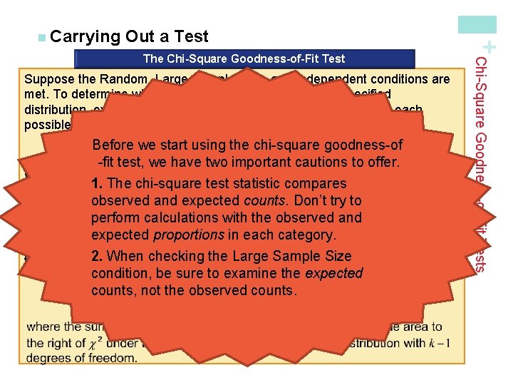 Out a Test Suppose the Random, Large Sample Size, some and Independent conditions are