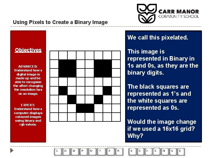 Using Pixels to Create a Binary Image We call this pixelated. Objectives ADVANCED: Understand