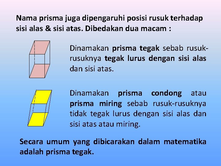 Nama prisma juga dipengaruhi posisi rusuk terhadap sisi alas & sisi atas. Dibedakan dua