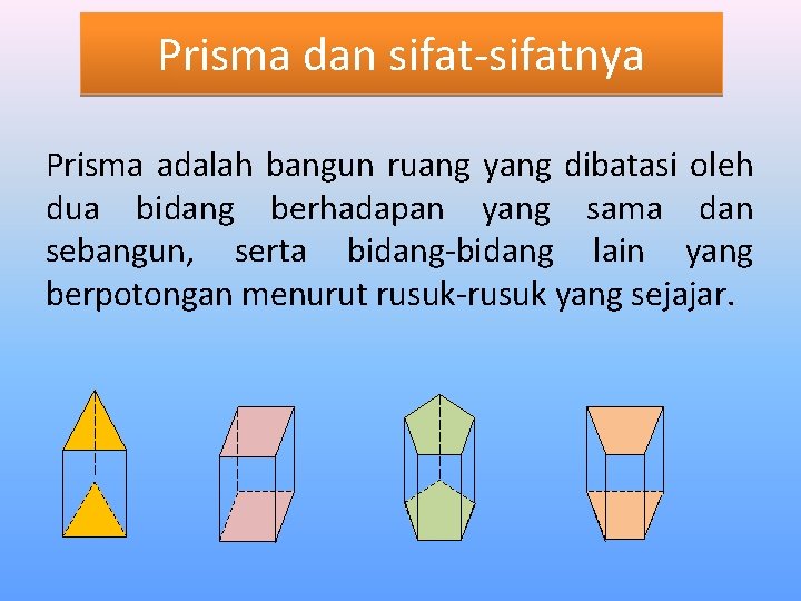 Prisma dan sifat-sifatnya Prisma adalah bangun ruang yang dibatasi oleh dua bidang berhadapan yang