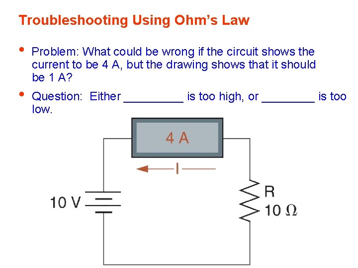 Troubleshooting Using Ohm’s Law • • Problem: What could be wrong if the circuit