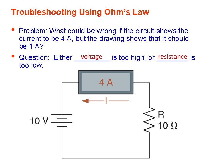 Troubleshooting Using Ohm’s Law • • Problem: What could be wrong if the circuit