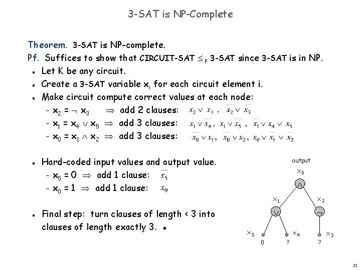 3 -SAT is NP-Complete Theorem. 3 -SAT is NP-complete. Pf. Suffices to show that