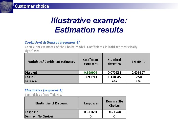 Customer choice Illustrative example: Estimation results Coefficient Estimates [segment 1] Coefficient estimates of the
