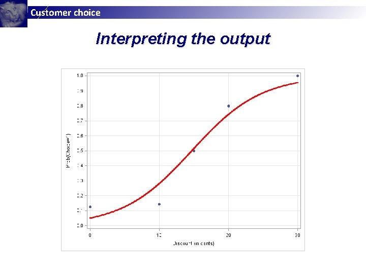 Customer choice Interpreting the output Customer choice Interpreting the output