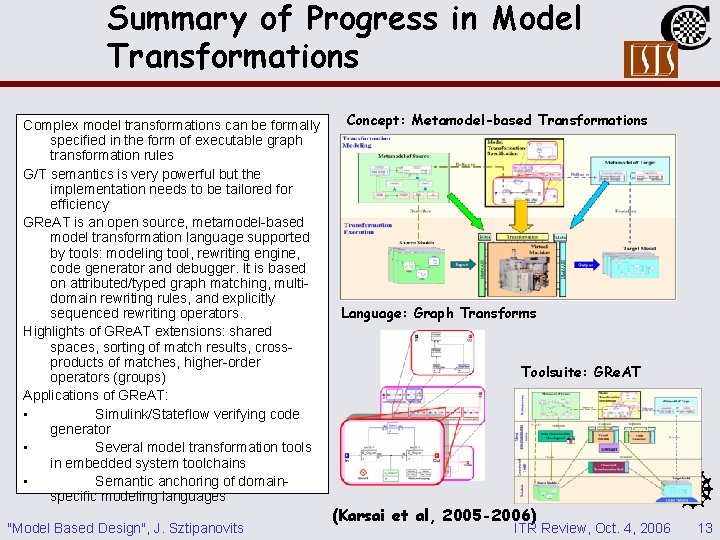 Summary of Progress in Model Transformations Complex model transformations can be formally specified in Summary of Progress in Model Transformations Complex model transformations can be formally specified in