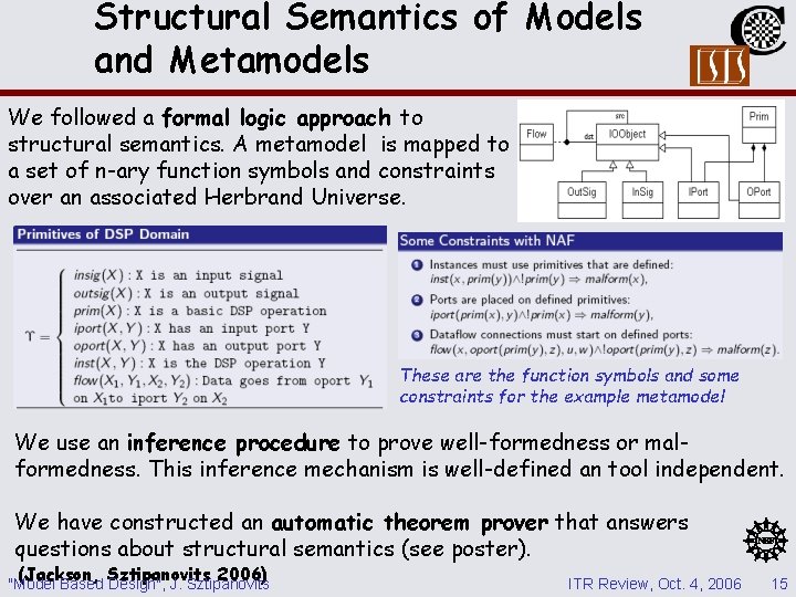 Structural Semantics of Models and Metamodels We followed a formal logic approach to structural Structural Semantics of Models and Metamodels We followed a formal logic approach to structural