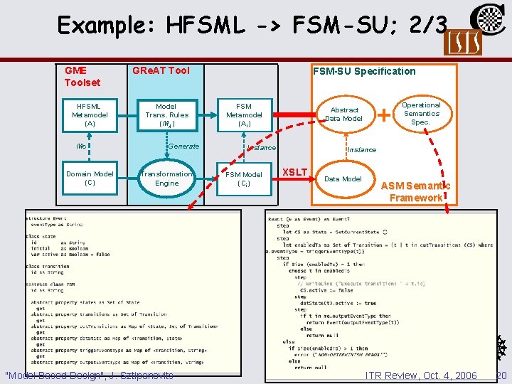 Example: HFSML -> FSM-SU; 2/3 GME Toolset HFSML Metamodel (A) Mc Domain Model (C) Example: HFSML -> FSM-SU; 2/3 GME Toolset HFSML Metamodel (A) Mc Domain Model (C)