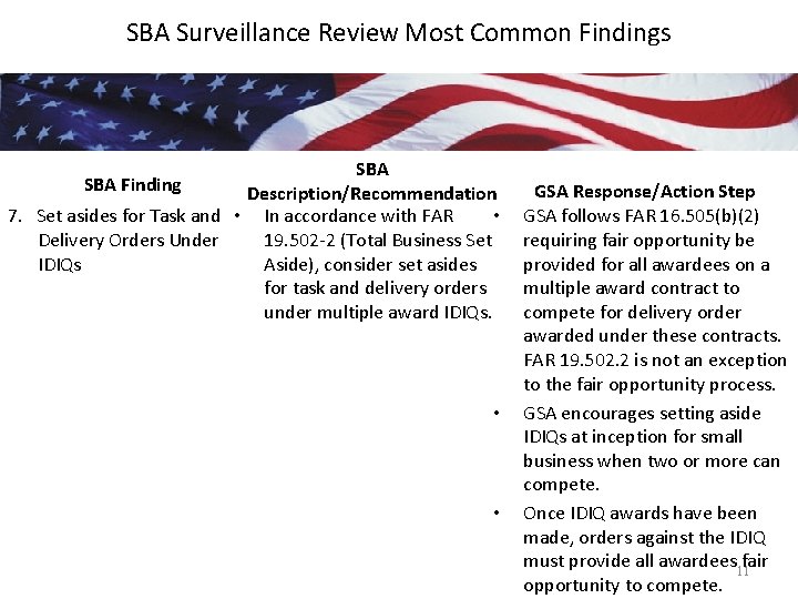 SBA Surveillance Review Most Common Findings SBA Description/Recommendation 7. Set asides for Task and