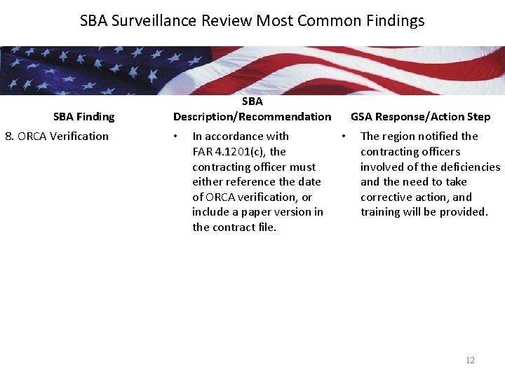 SBA Surveillance Review Most Common Findings SBA Finding 8. ORCA Verification SBA Description/Recommendation •