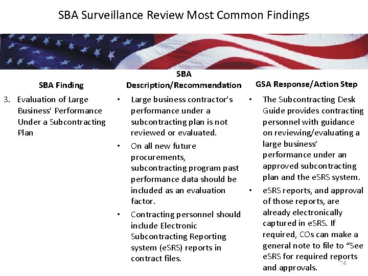 SBA Surveillance Review Most Common Findings SBA Description/Recommendation SBA Finding 3. Evaluation of Large