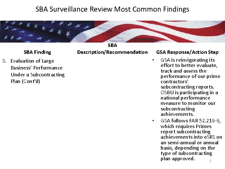 SBA Surveillance Review Most Common Findings SBA Finding 3. Evaluation of Large Business’ Performance