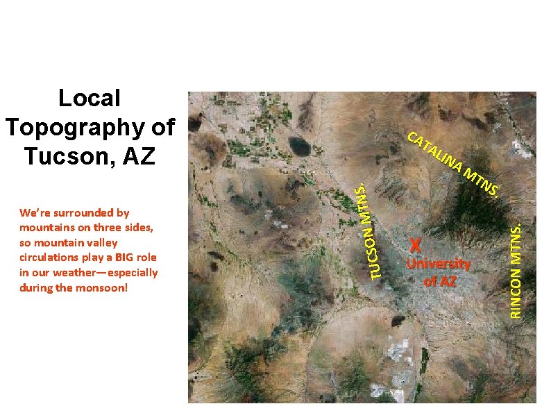 CA TA LIN AM TN S. X University of AZ RINCON MTNS. We’re surrounded