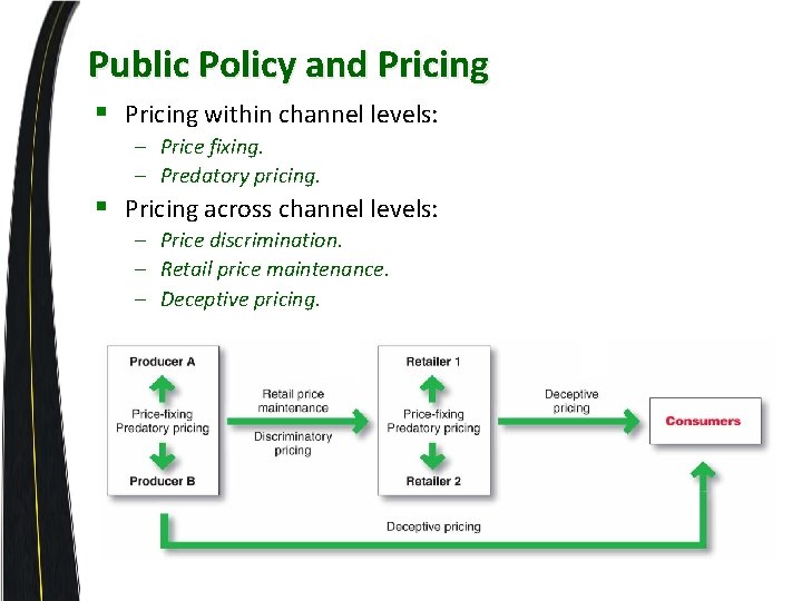 Public Policy and Pricing § Pricing within channel levels: – Price fixing. – Predatory