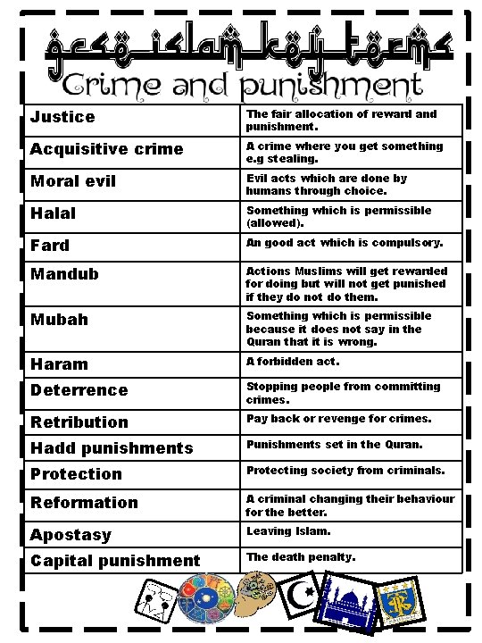 Justice The fair allocation of reward and punishment. Acquisitive crime A crime where you