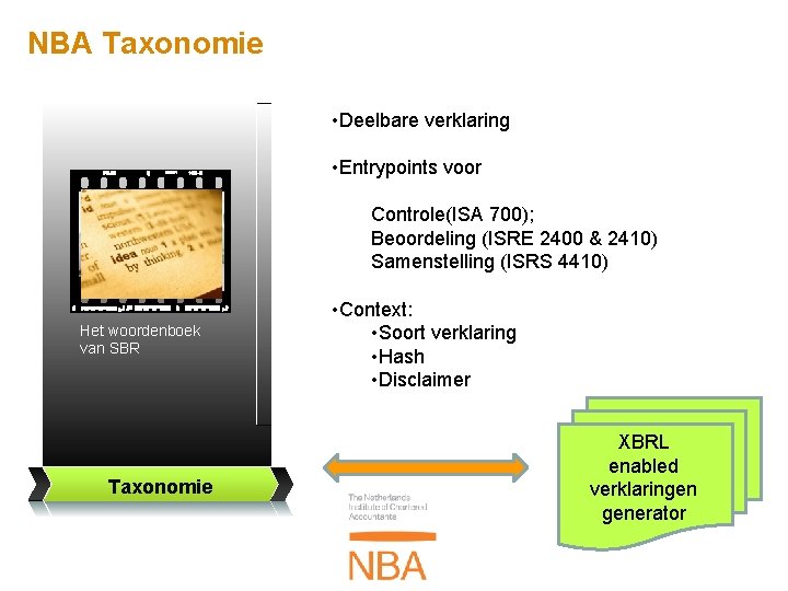 NBA Taxonomie • Deelbare verklaring • Entrypoints voor Controle(ISA 700); Beoordeling (ISRE 2400 &