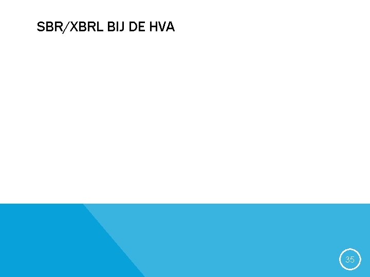 SBR/XBRL BIJ DE HVA Docent bedrijfseconomie Opleiding accountancy HVA 35 