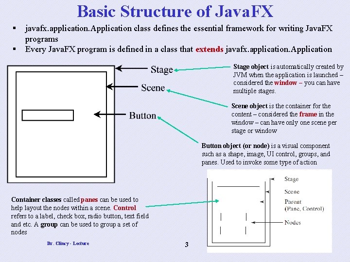 Basic Structure of Java. FX § § javafx. application. Application class defines the essential Basic Structure of Java. FX § § javafx. application. Application class defines the essential