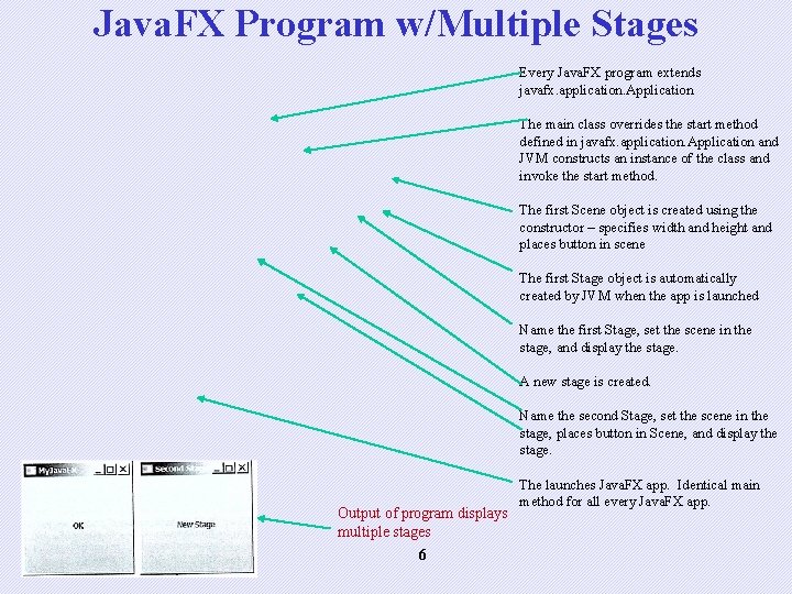 Java. FX Program w/Multiple Stages Every Java. FX program extends javafx. application. Application The Java. FX Program w/Multiple Stages Every Java. FX program extends javafx. application. Application The