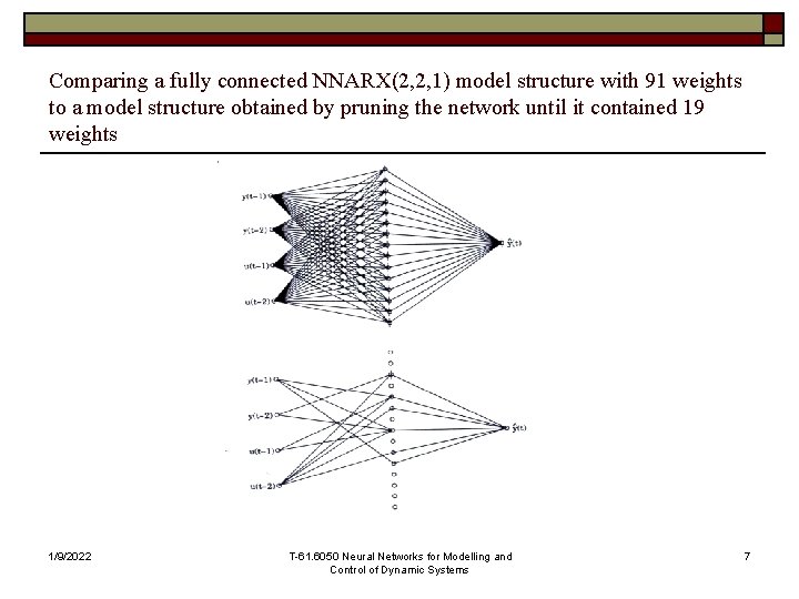Comparing a fully connected NNARX(2, 2, 1) model structure with 91 weights to a